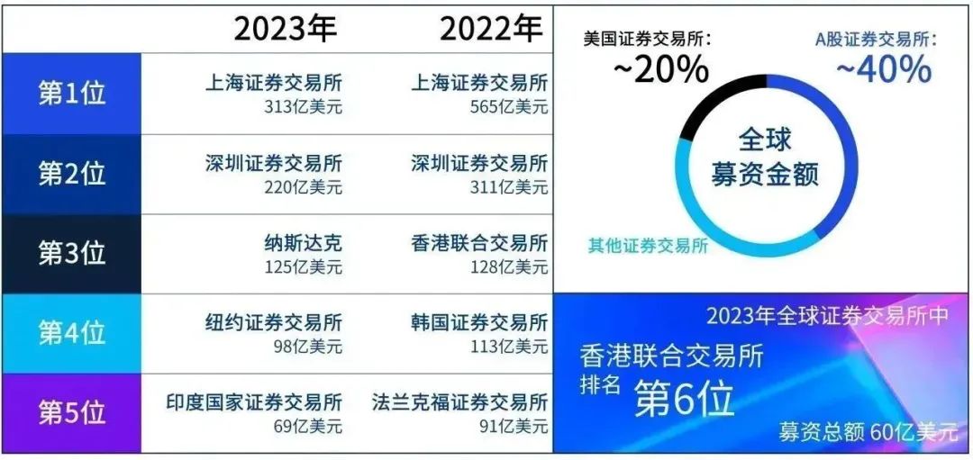 2036年香港正版资料大全，全面解析与未来展望2023香港正版资料大全下载