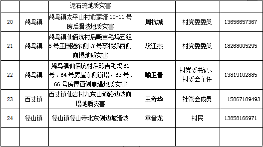 将军令