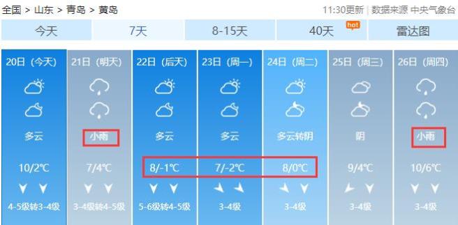 2048年今晚开奖结果查询，探索未来彩票的数字化与透明化2024年今晚开奖结果查询22期中奖号码