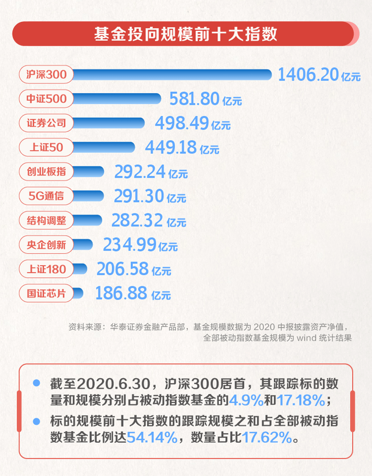 2019-全年度资料免费大全，解锁知识，共享未来2021全年资料免费大全下