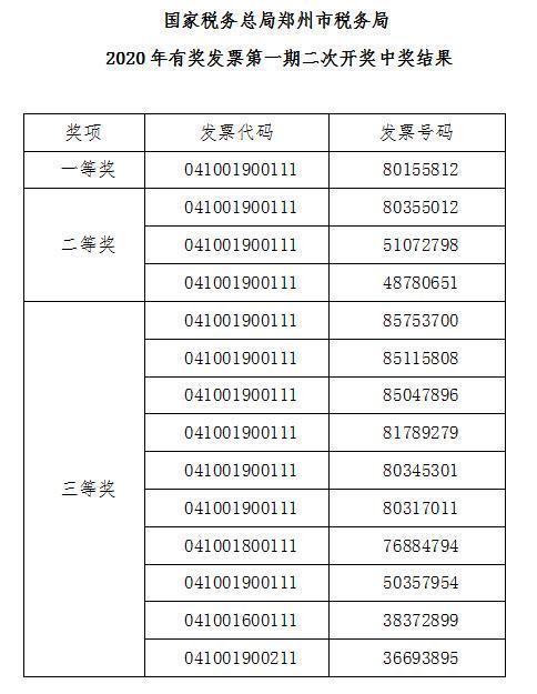 20年9期开奖日期