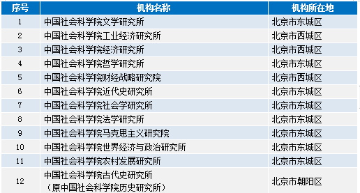 2 二四六资料