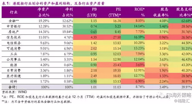 2三码中一