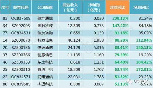 探索新澳历史开奖的最新结果，一场数字与概率交织的游戏新澳历史开奖最新结果走势图