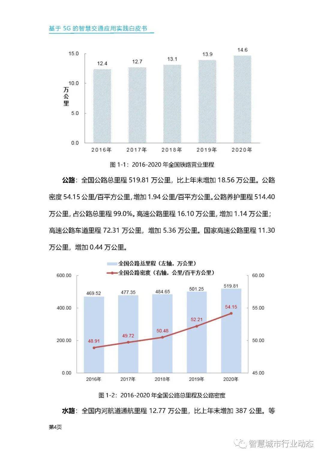 数字奥秘与智慧之光