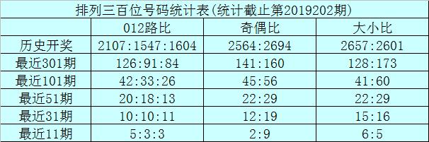 澳门三肖精准预测，揭秘103期背后的数据与策略澳门三肖3码精选资料期期