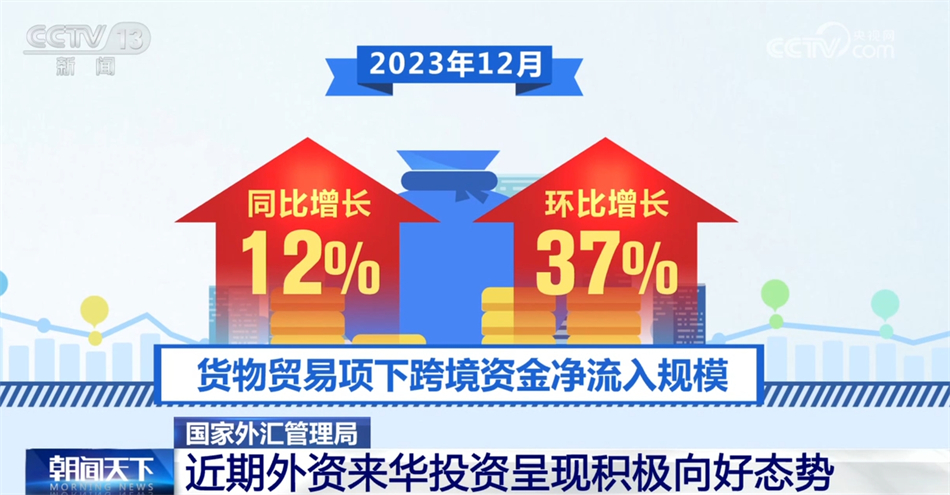 204澳门正版精准资料，揭秘未来趋势与风险2o20年澳门正版资料大全