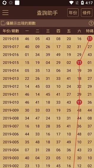 2046年新澳门王中王的传奇与未来展望2024年新澳门王中王资料第152期