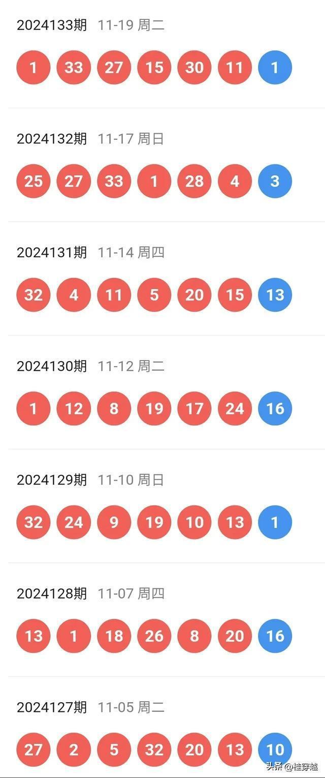 澳门新彩今日开奖结果查询指南新澳门今天开奖结果查询表查询