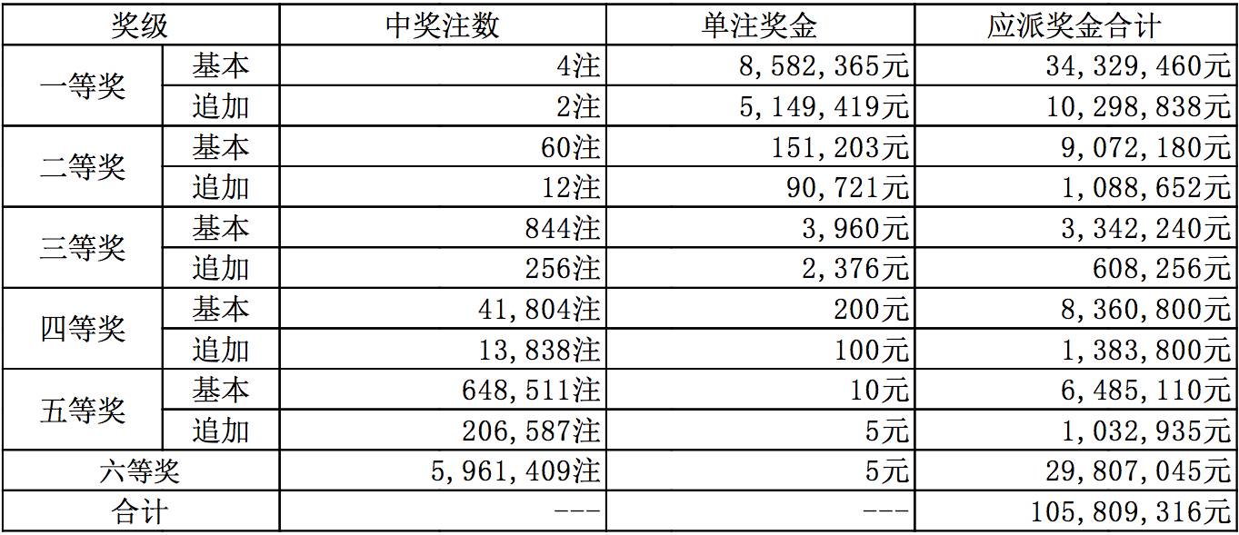2017年六开彩，那些令人难忘的瞬间与数字记忆六开彩开奖结果201735期