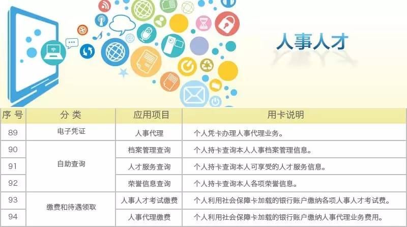 2048年澳门正版资料大全，生肖卡揭秘与未来展望澳门马开奖结果 开奖结果生肖表