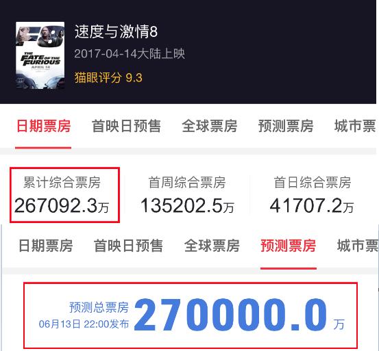 2025年5月1日