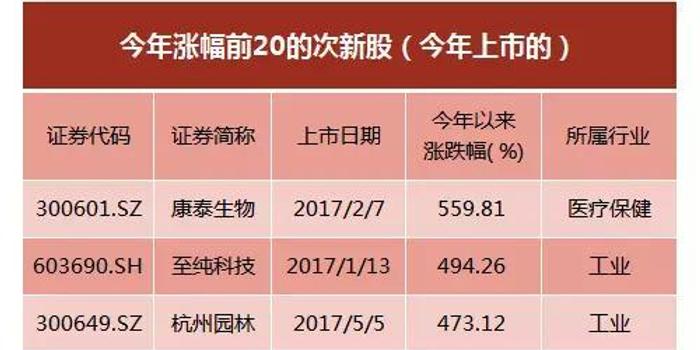 探秘白小姐一码中期期开奖结果,数字背后的奥秘与乐趣白小姐一码中期期开奖结果查询2024年
