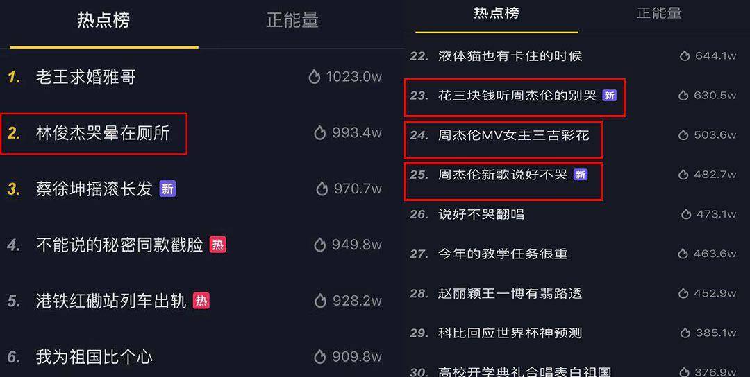 2046新澳最新开奖结果查询,揭秘数字背后的幸运与期待2024新澳最新开奖结果查询166期
