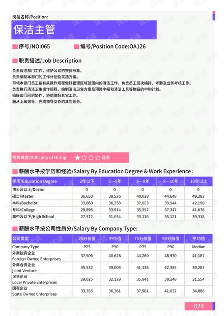 蓝月亮精选料免费大全,解锁家居清洁新境界蓝月亮精选料免费大全192.168.0.1