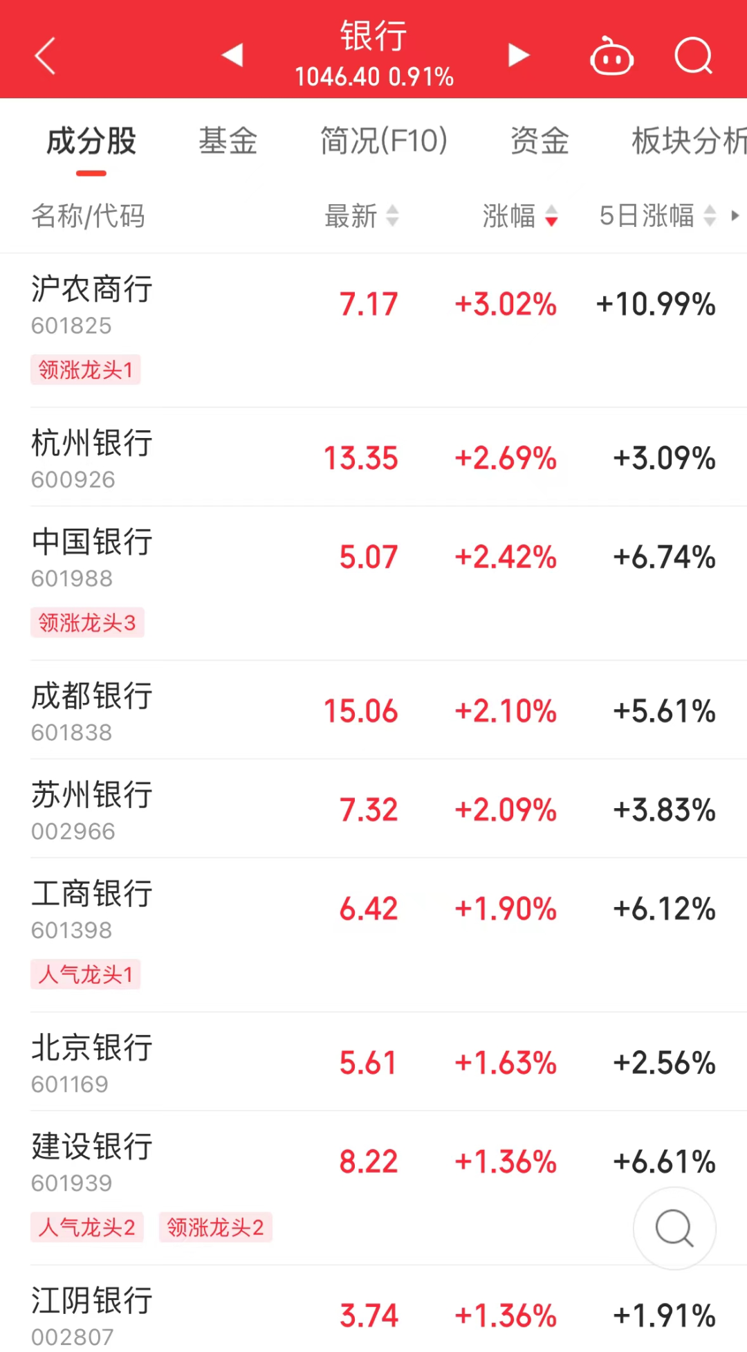 澳门新开奖记录查询表，揭秘最新中彩秘诀与趋势分析新澳门最新开奖记录查询表格