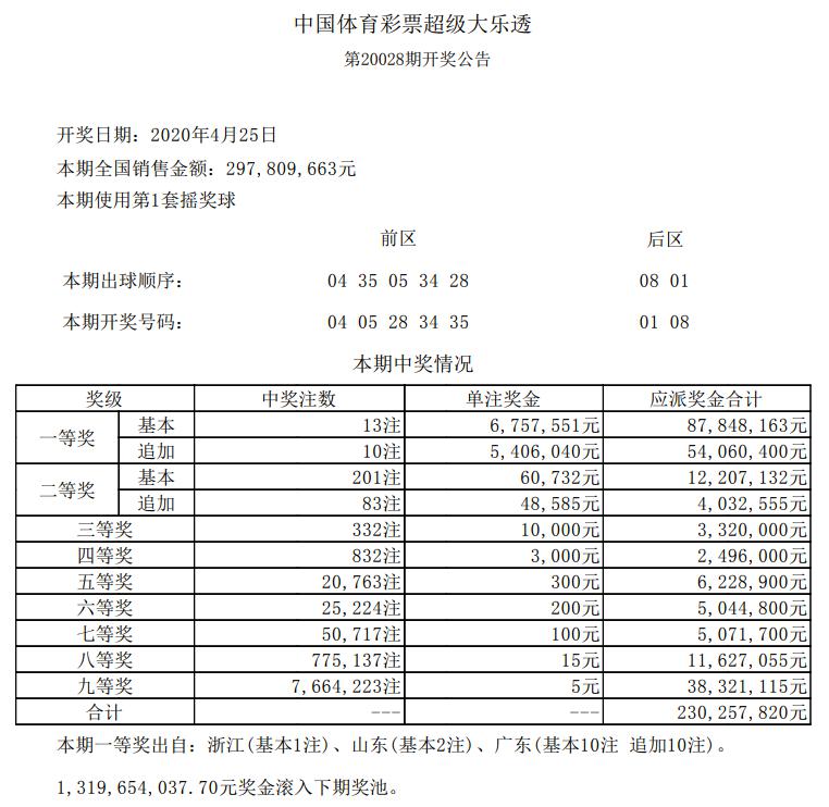 现场直播,六开彩的神秘揭晓与期待六开彩开奖场查直播