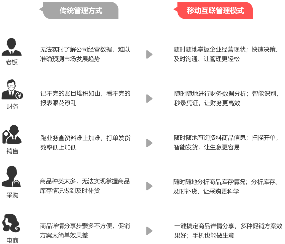 管家婆资料，精准一句真言的智慧管家婆一句话玄机全年