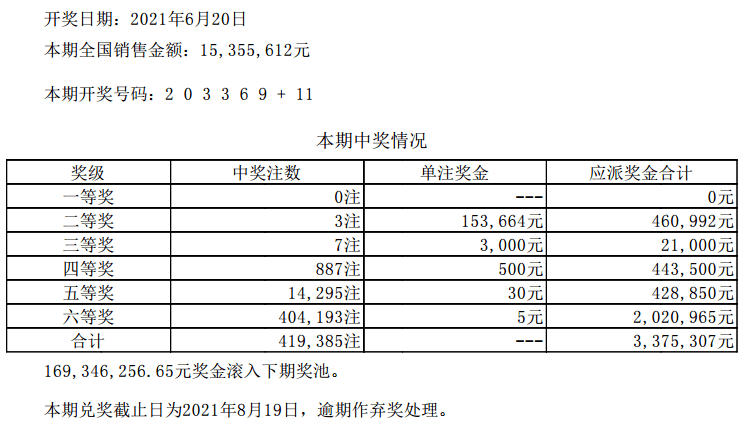 澳门六开彩，2019年回顾与展望今天澳门六开l彩开奖结果