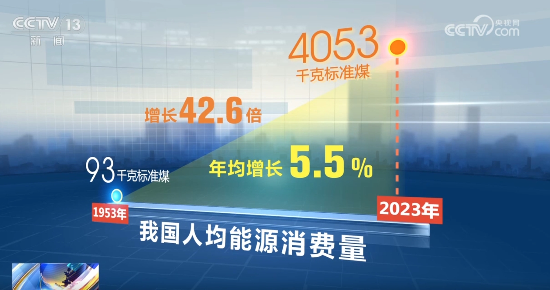 2036年，探索正版管家婆最新版本的未来之路2023年正版管家婆最新版本下载