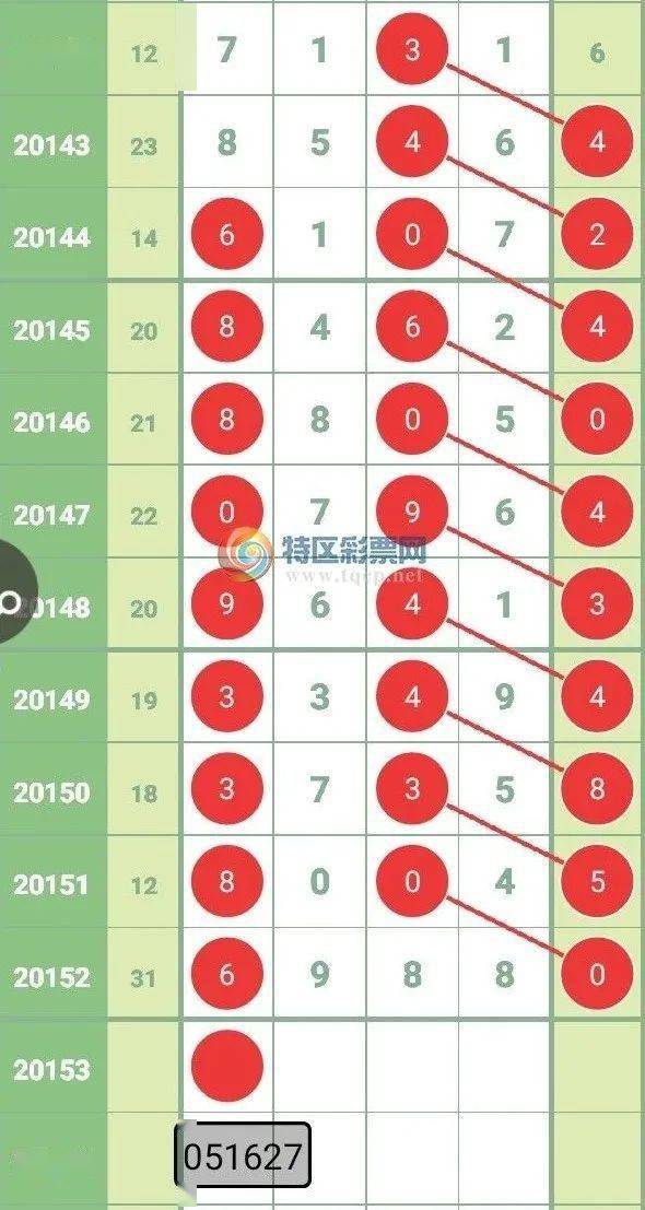 今晚特马揭秘，如何理性参与彩票游戏今晚开什么特马好啊