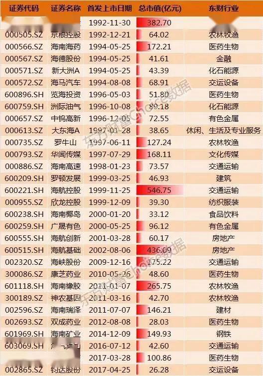 澳门六开奖结果2034,揭秘未来彩票的神秘面纱新澳门今晚开奖号码查询