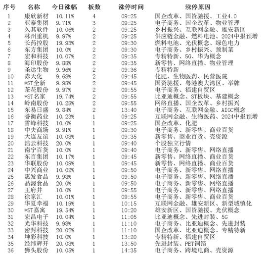 新澳今晚上9点30开奖结果揭秘与彩民心声新澳今晚上9点30开奖结果,不容错过的