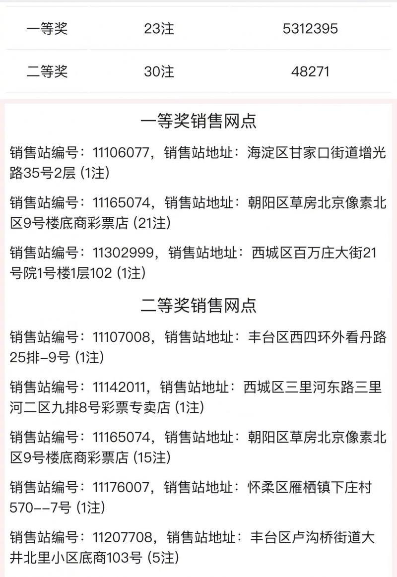 揭秘王中493与特肖的神秘面纱,理性看待彩票中的非理现象王中王493333中特一网|493333王中王开奖结果