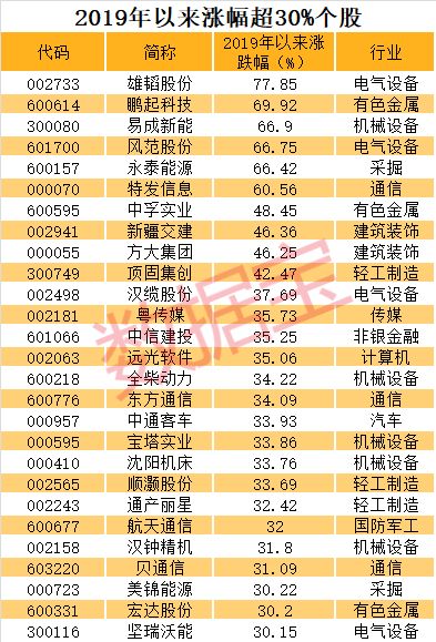 澳门新快彩，揭秘最快开奖结果的奥秘新澳门最快开奖结果开奖记录