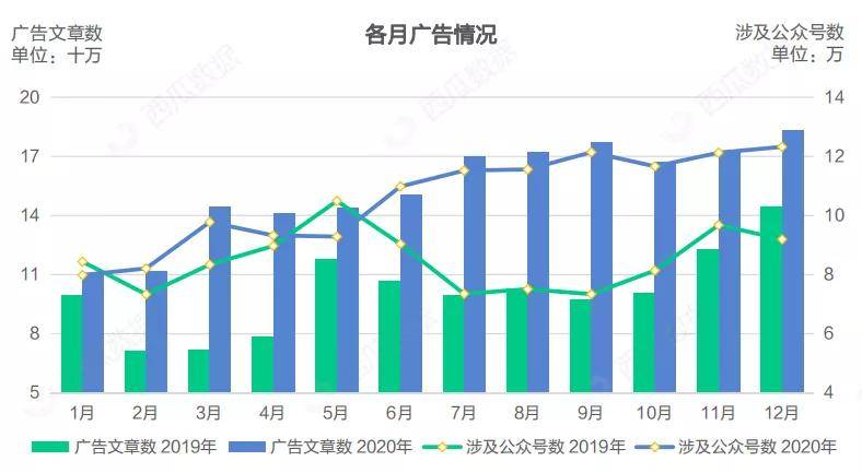 澳门近30期开奖号码分析，探寻数字背后的规律与趋势新澳门近30期开奖号码是多少号