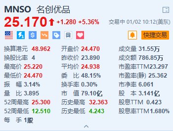 探索精准预测,一码、生肖与103%的准确性一码一肖100准确使用方法十二生肖