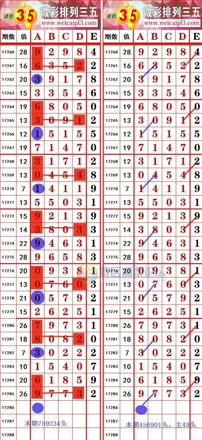 探索49码开特无错过规律的奥秘49开奖特马料