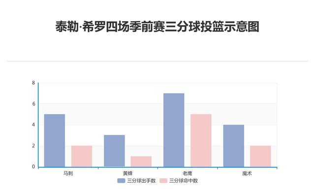 澳门近30期开奖号码深度分析，探寻数字背后的规律与趋势（虚构文章）新澳门近30期开奖号码实地验证