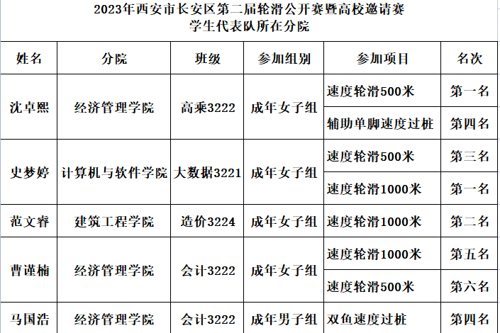 免费公开的二四六资料大全，解锁知识与信息的宝库二四六资料大全公开周公解梦