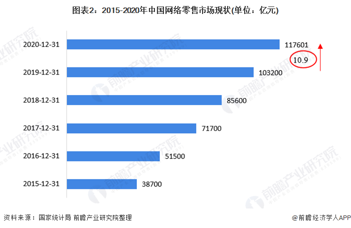 澳门开奖号码深度分析