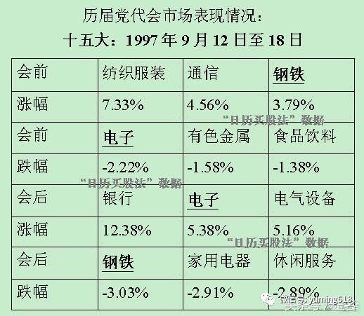 探索双色球92期历史开奖表，揭秘数字背后的规律与趋势双色球92期历史开奖表查询