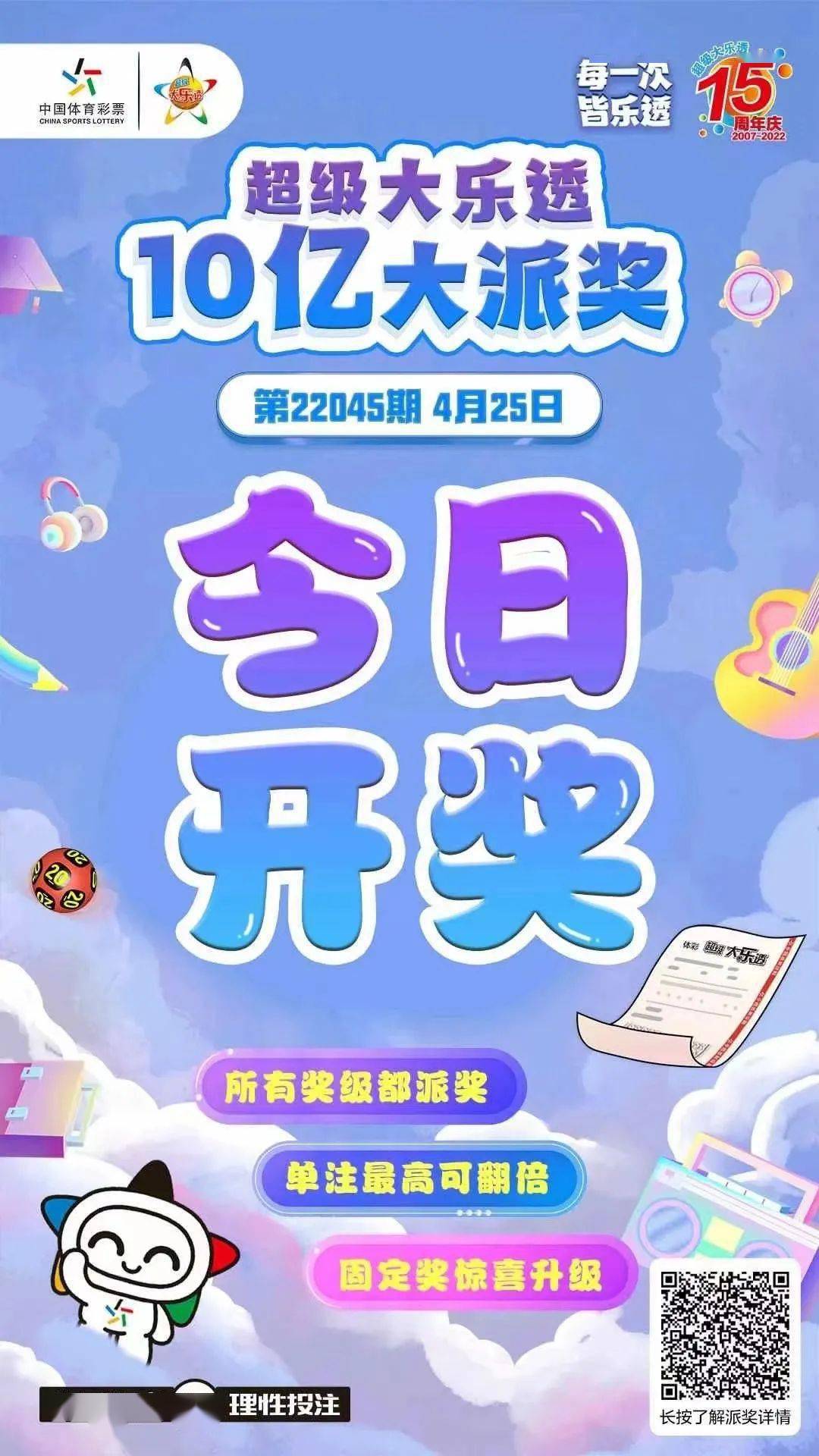体彩大乐透19058期开奖结果揭晓，幸运儿能否抓住这波惊喜体彩大乐透19058期开奖结果是什么