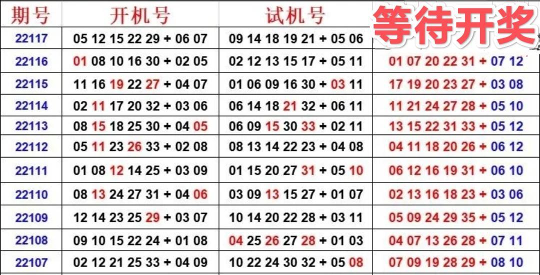 体彩大乐透19045期结果揭晓，幸运儿能否再续辉煌？体彩大乐透19099期结果分析