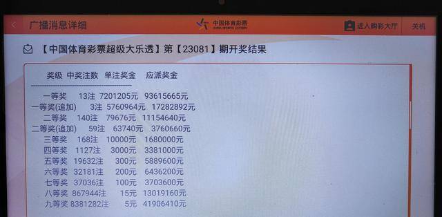 探秘体彩大乐透19043期开奖结果，幸运与梦想的碰撞超级大乐透19043期开奖结果