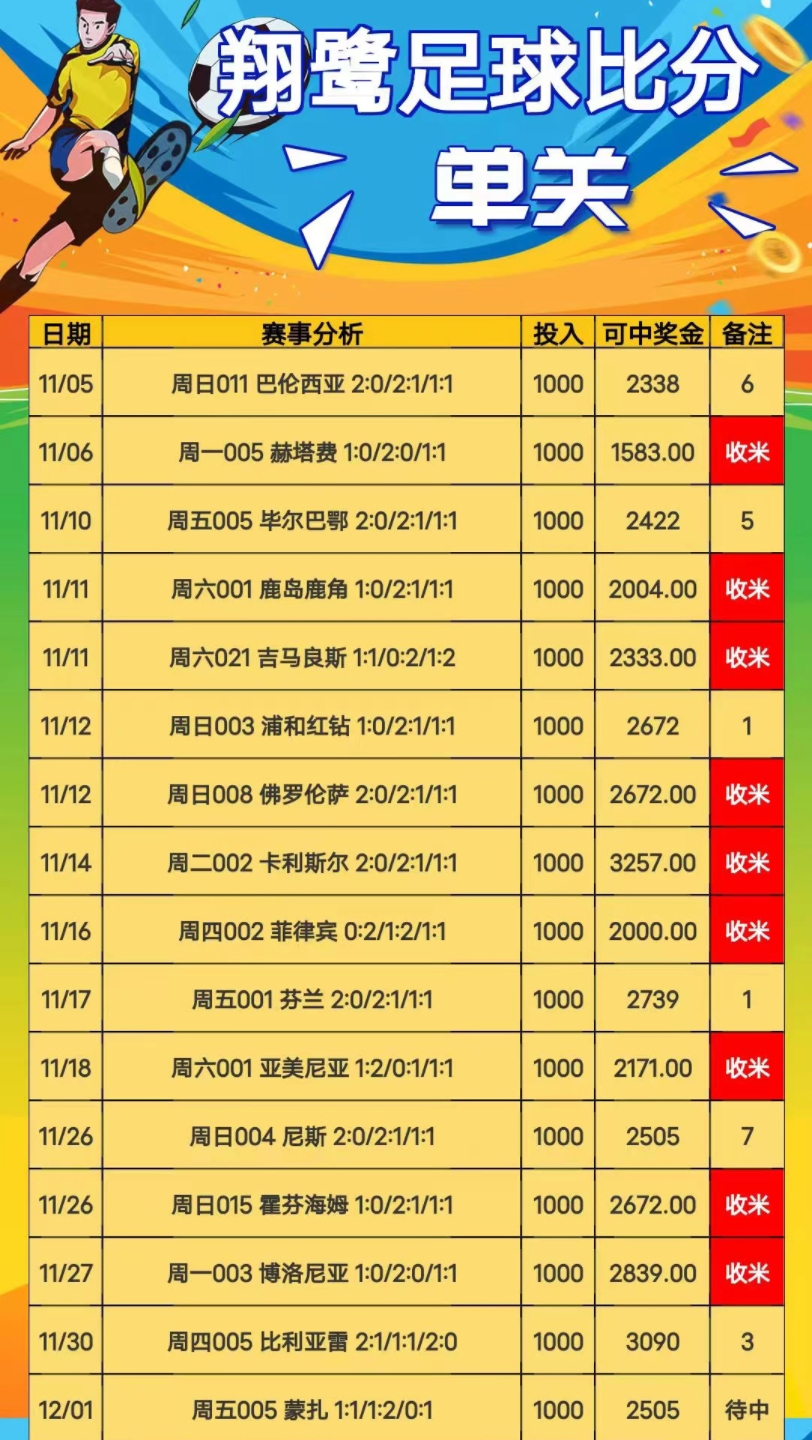 竞彩足球现场即时比分