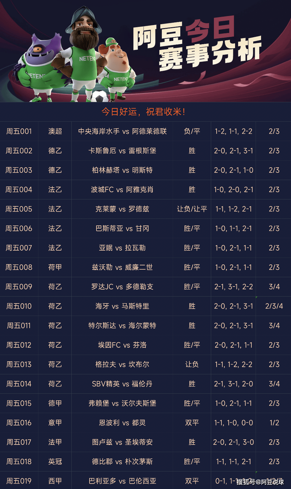 足球竞猜，如何精明购买，实现最佳性价比足球竞猜从哪里买