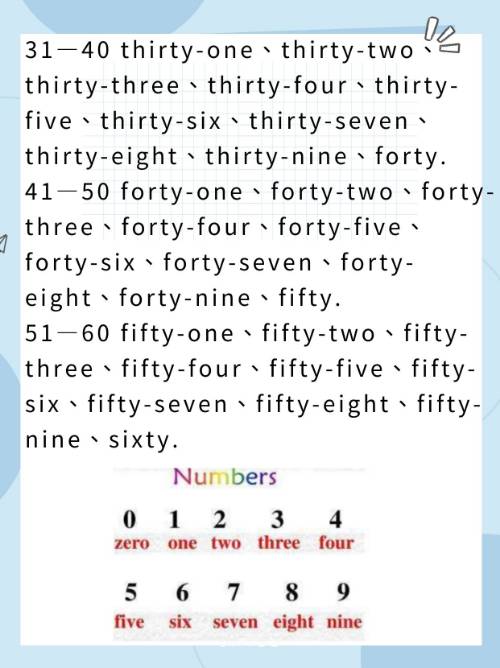 探索数字6的奥秘，从英文Six到无限可能6的英文单词怎么写