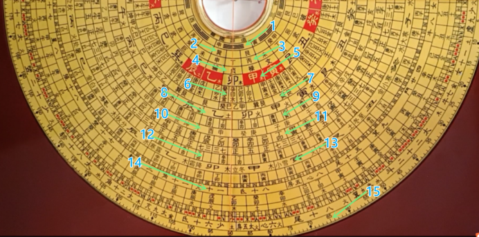八卦罗盘图，古老智慧的现代启示八卦罗盘图 全图