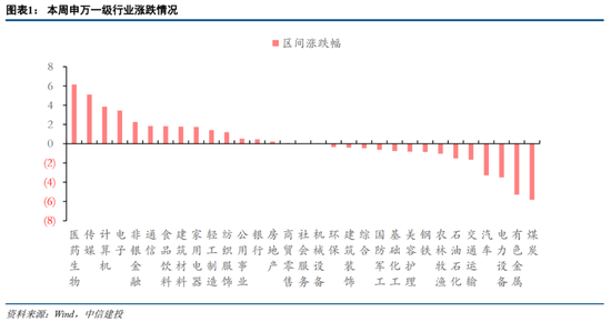 探索汉字之美—以三点水字为线索的思维导图构建三点水偏旁思维图