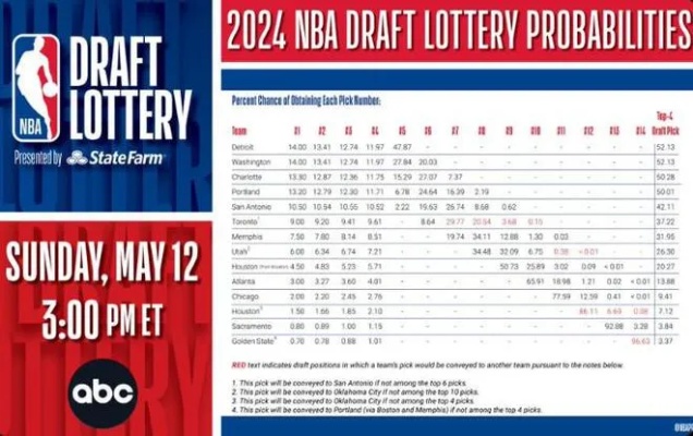 NBA最新交易签约，新赛季的序幕与未来展望NBA最新交易签约汇总