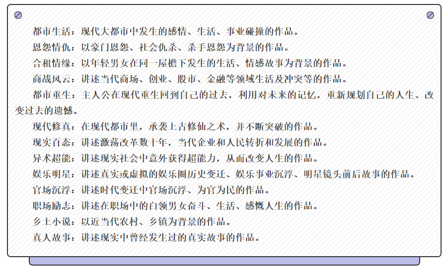 题材包括哪些?