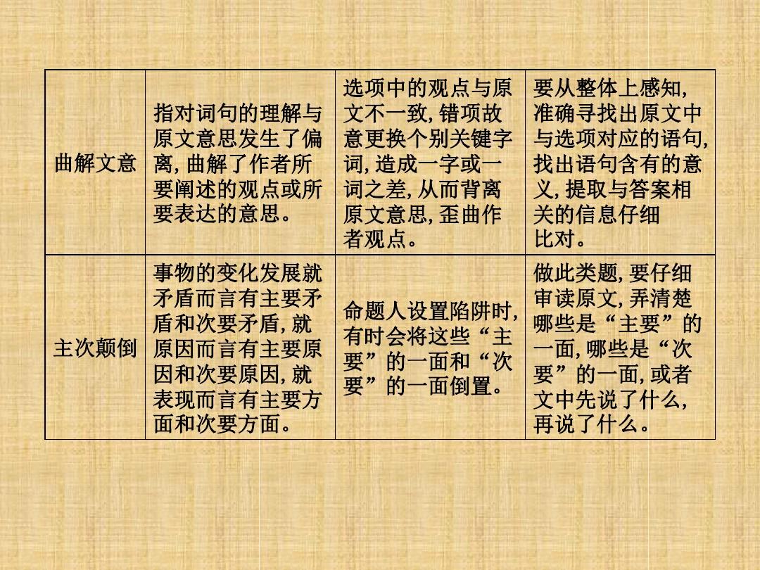 体裁与题材的异同探析体裁与题材是什么意思