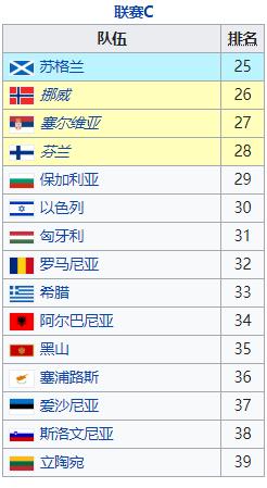 欧国联赛制规则深度解析,从分组到决赛的每一步欧国联赛制规则讲解