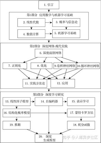 题材与内容的区别，深度解析创作中的关键要素题材和内容的区别是什么