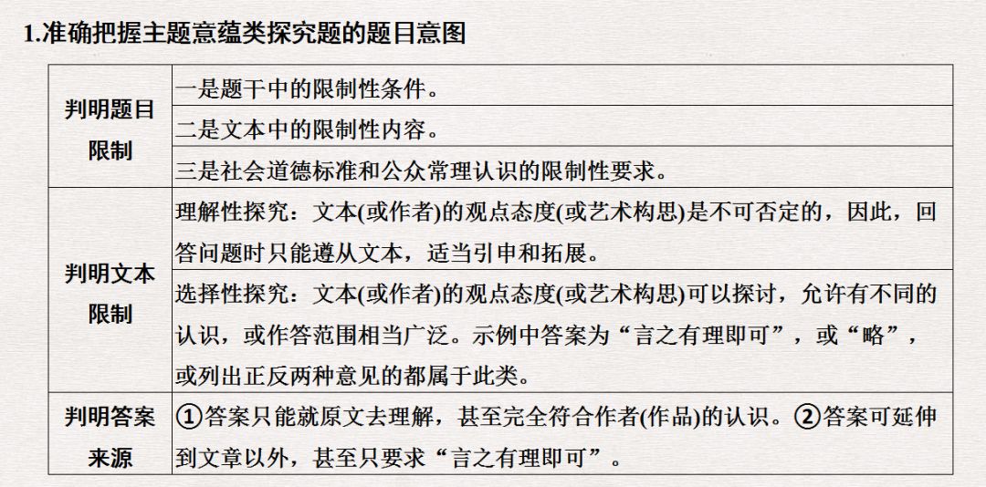 探索文学的广阔天地，体裁类型有哪些？体裁有哪几类